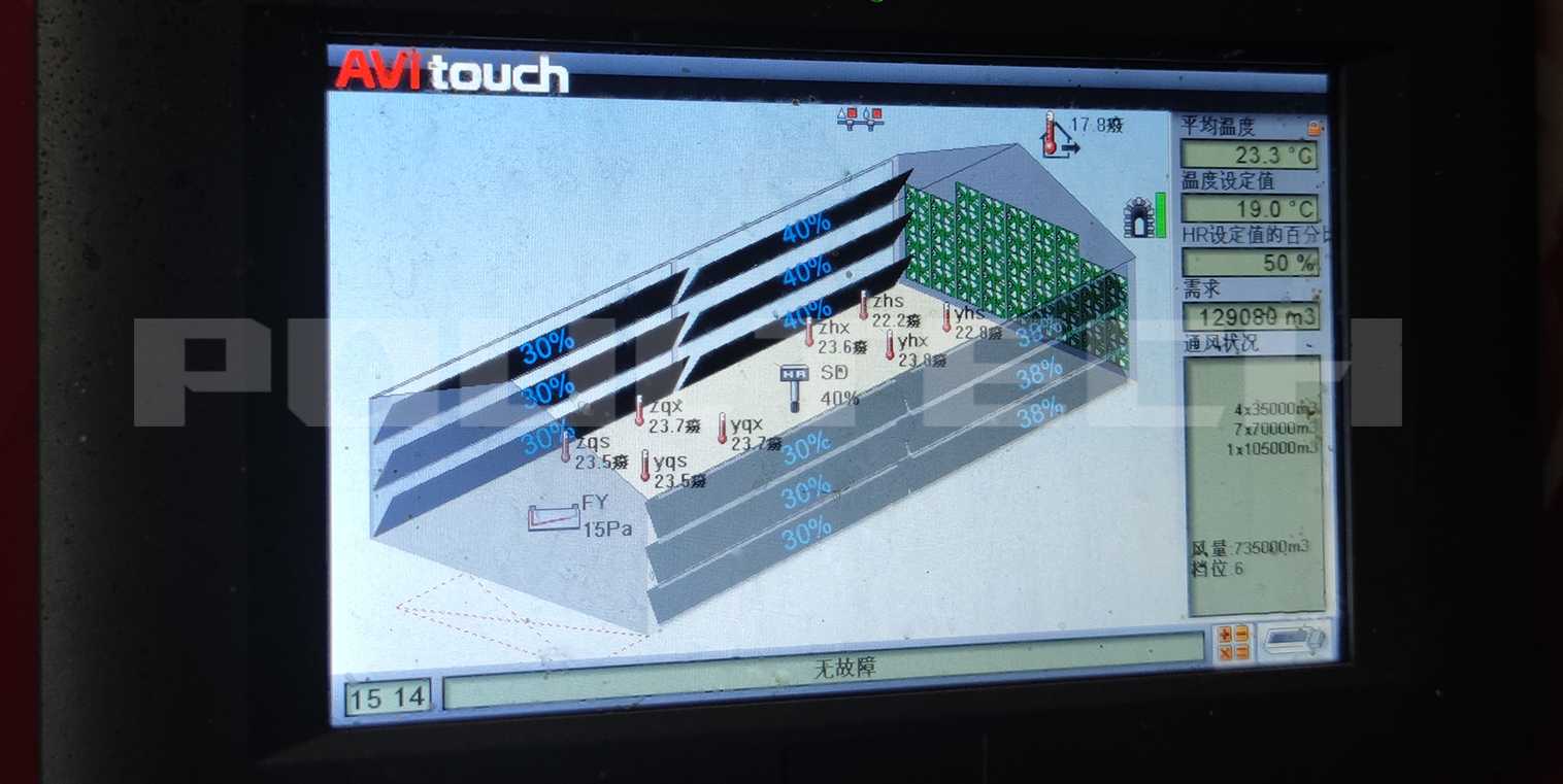 Environmental control touch screen